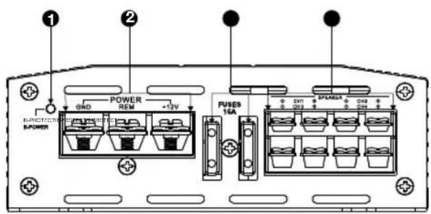 JBL Stage A6002 - CAPITULO 1: INDICE PICTORICO DE LAS CONEXIONES DE ENTRADA - 3