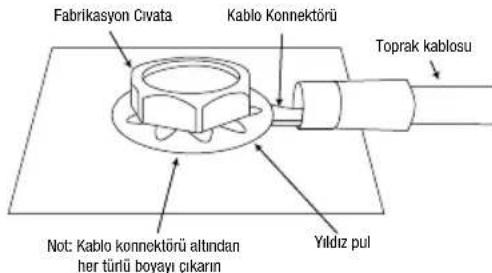 JBL Stage A6002 - Guc Girls Konnektorleri: - 3