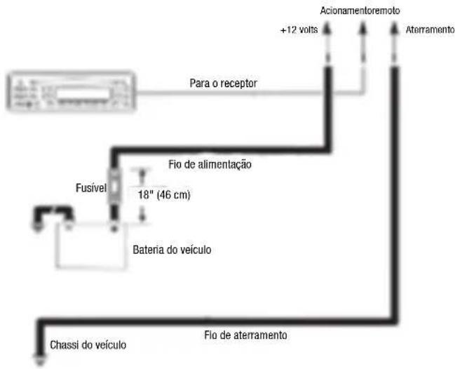 JBL Stage A6002 - - Conectores de alimentação de energia: - 2