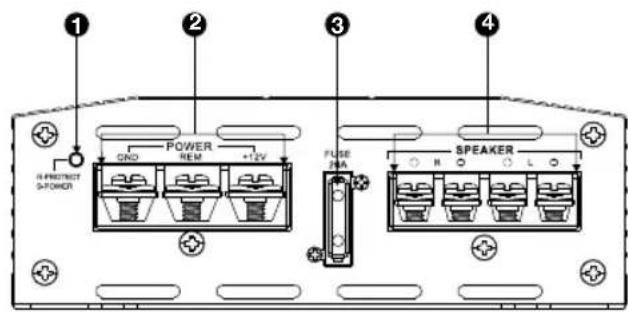 JBL Stage A6002 - CAPITULO 1: INDICE PICTORICO DE LAS CONEXIONES DE ENTRADA - 1