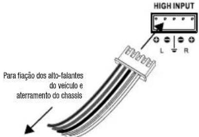 JBL Stage A6002 - Se aunities principal do seu Sistema de audio do carro não tiver saidas de nível de LINHA: - 1