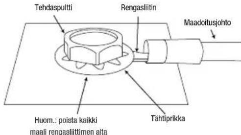 JBL Stage A6002 - Virran tulolitannat: - 3