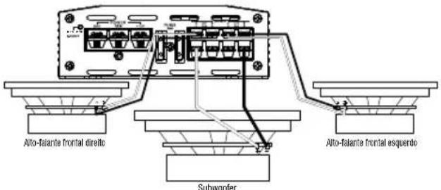 JBL Stage A6002 - Stage A6004 e A9004 - 2