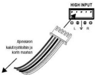 JBL Stage A6002 - Stage A3001 - 3