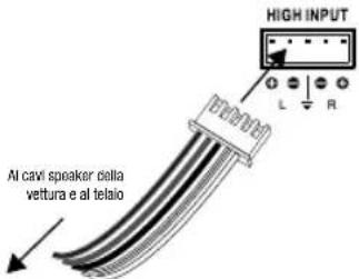 JBL Stage A6002 - Stage A3001 - 3