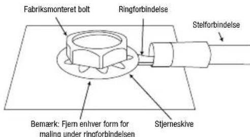 JBL Stage A6002 - - Strömindgangsstik: - 3