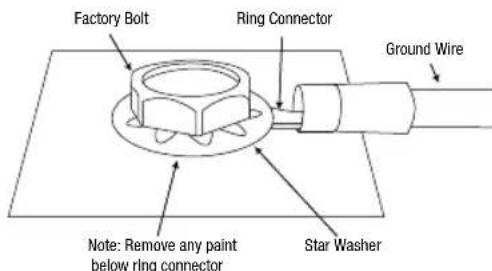 JBL Stage A6002 - Power Input Connectors: - 3