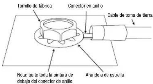 JBL Stage A6002 - - Conectores de entrada de alimentacion: - 2