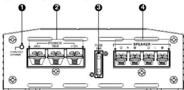 JBL Stage A6002 - ÜBER DAS HANDBUCH - 1