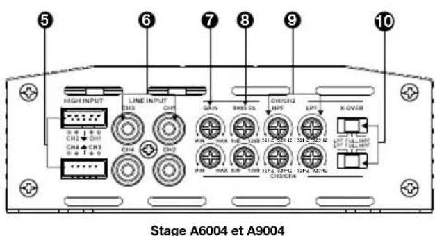 JBL Stage A6002 - FR - 4
