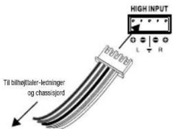 JBL Stage A6002 - Line-level indgange og udgange (RCA) - 1
