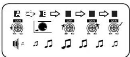 JBL Stage A6002 - ·卡口斯才一八一·菲尔夕一周波数CON上口一尔(FREQ)： - 1
