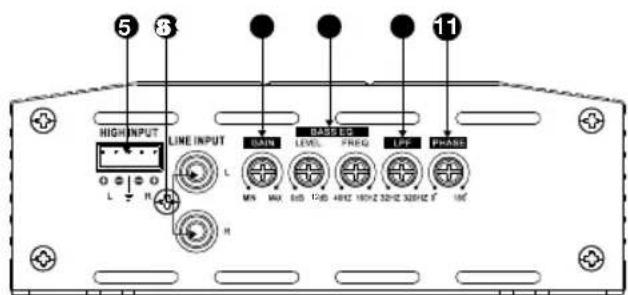 JBL Stage A6002 - BAB 1: INDEKS GAMBAR DARI KONEKSI INPUT - 4