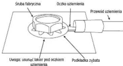 JBL Stage A6002 - Zlacza wejsciowe zasilania: - 2