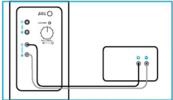 DEFINITIVE TECHNOLOGY BP9020 - Branchement de vos haut-parleurs - 4