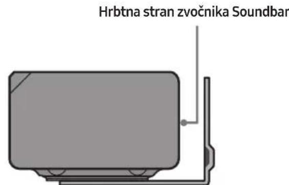 SAMSUNG HWT650 - Komponente stenskega nosilca - 7