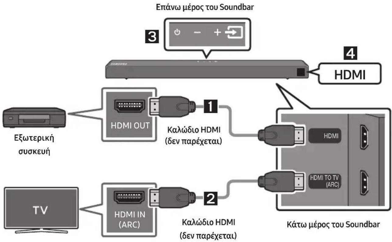 SAMSUNG HWT650 - Σύνδεση μέσω καλωδίου HDMI - 1