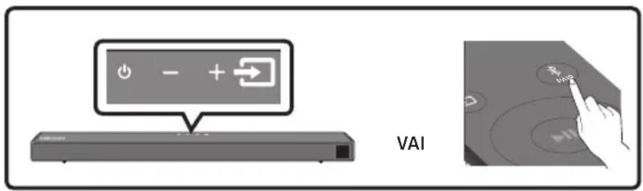 SAMSUNG HWT650 - IZSTRĀDĀJUMA PĀRSKATS - 1
