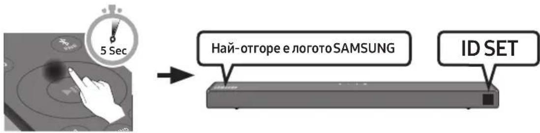SAMSUNG HWT650 - Свързване на SWA-8500S (продава се отделно) към Soundbar - 3