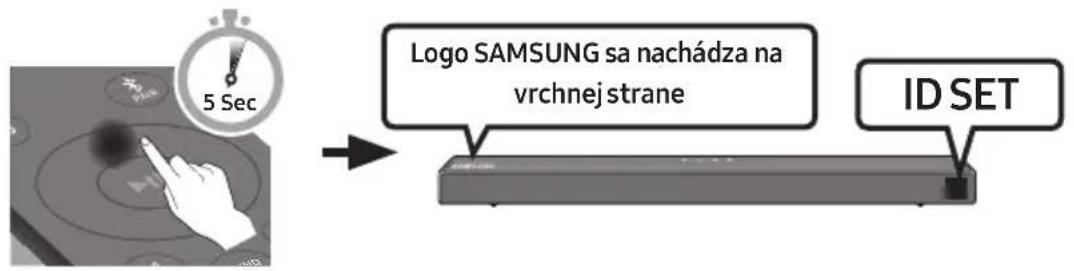 SAMSUNG HWT650 - Pripojenie súpravy SWA-8500S (predáva sa samostatne) k zariadeniu Soundbar - 3