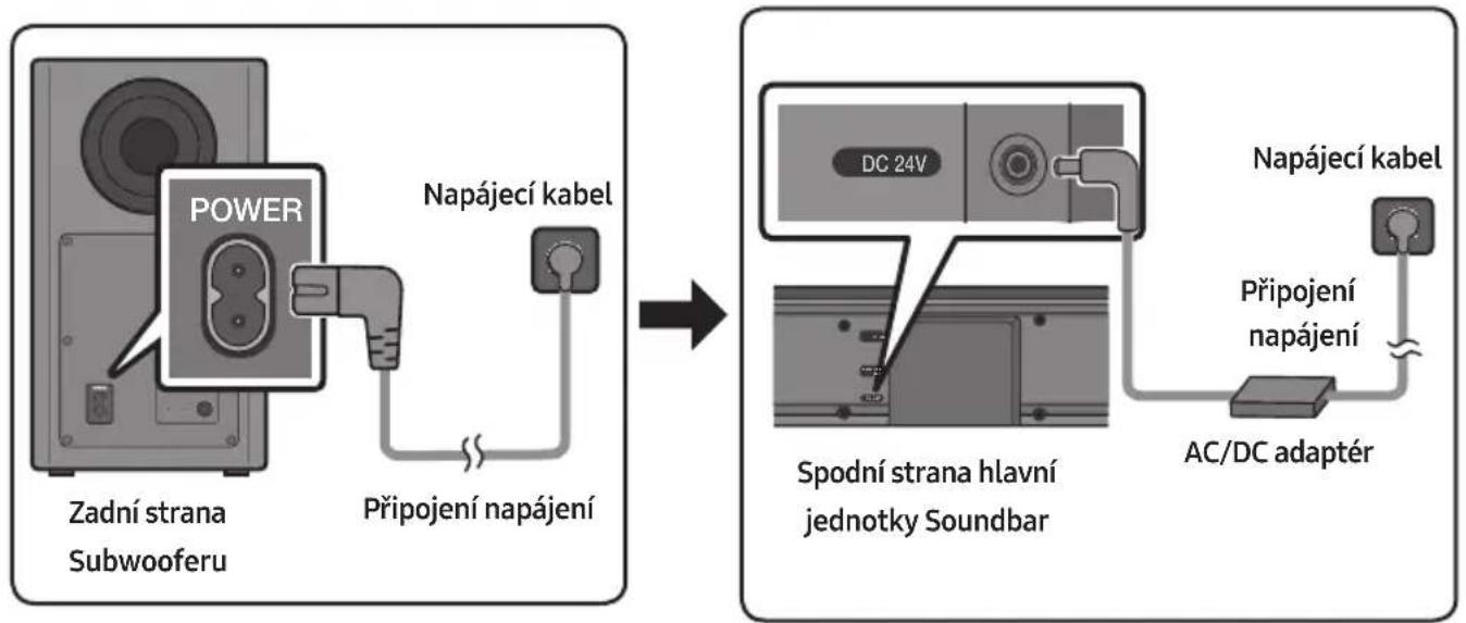 SAMSUNG HWT650 - Připojení napájení - 1