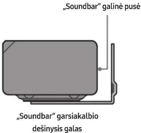 SAMSUNG HWT650 - Tvirtinimo prie sienos komponentai - 9