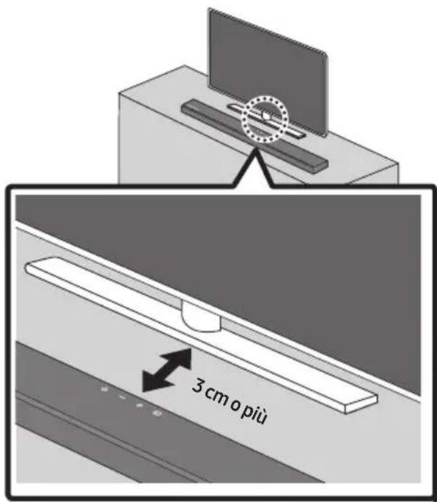 SAMSUNG HWT650 - COLLOCAMENTO DELLA SOUNDBAR SUL PIEDISTALLO DI UNA TV - 1
