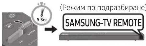 SAMSUNG HWT650 - Настройване на силата на звука на Soundbar чрез дистанционно управление на телевизор - 4