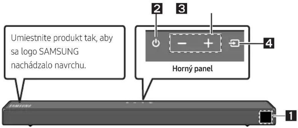 SAMSUNG HWT650 - KONTROLA SÚČASTÍ - 3