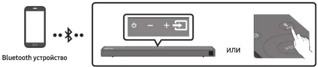 SAMSUNG HWT650 - Свързване чрез Bluetooth - 1