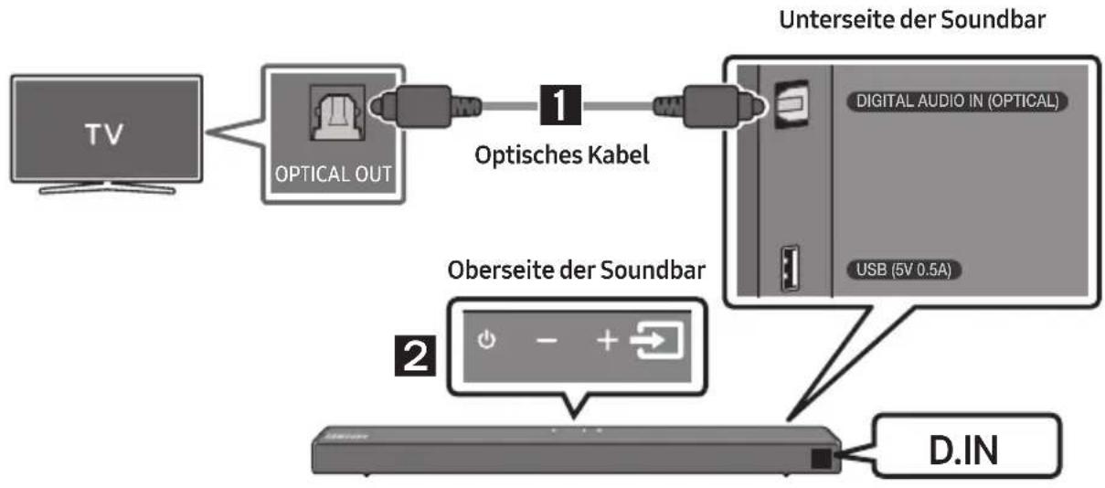 SAMSUNG HWT650 - Verbindung mit einem optischen Kabel - 1