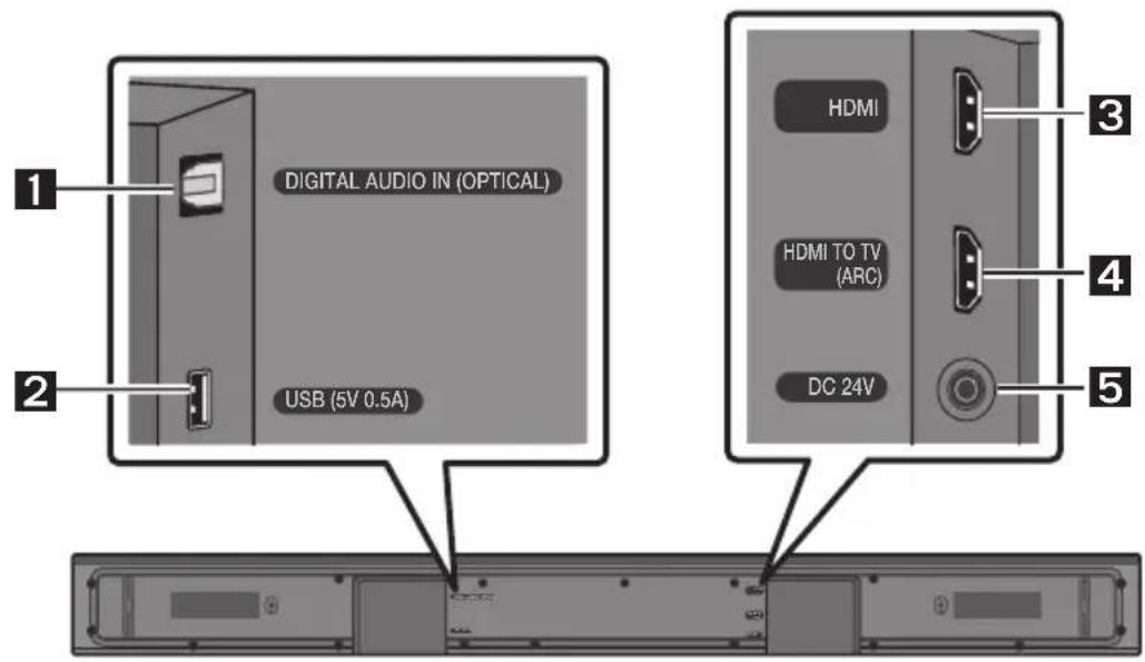 SAMSUNG HWT650 - Inserimento delle batterie prima dell'utilizzo del telecomando (2 batterie AA) - 3