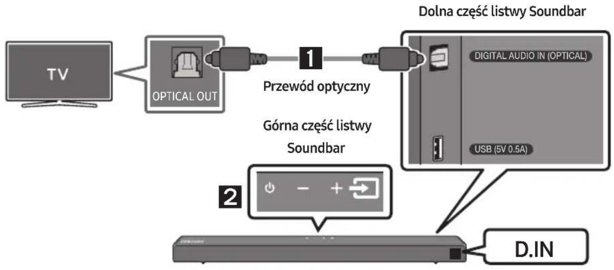 SAMSUNG HWT650 - Podłączanie do telewizora za pomocą przewodu optycznego - 1