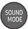 SAMSUNG HWT650 - USING THE REMOTE CONTROL - 5