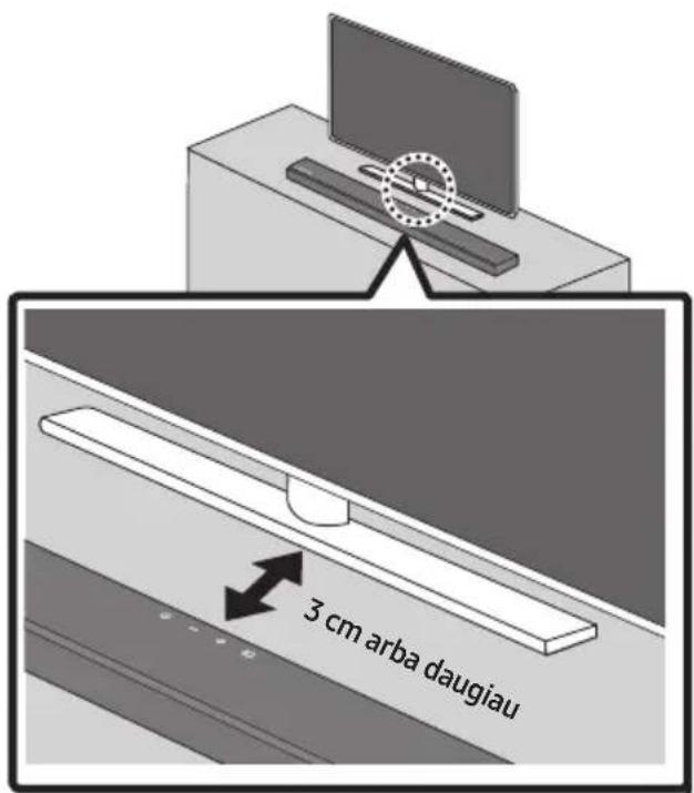 SAMSUNG HWT650 - „SOUNDBAR“ GARSIAKALBIO PADĖJIMAS ANT TELEVIZORIAS STOVO - 1