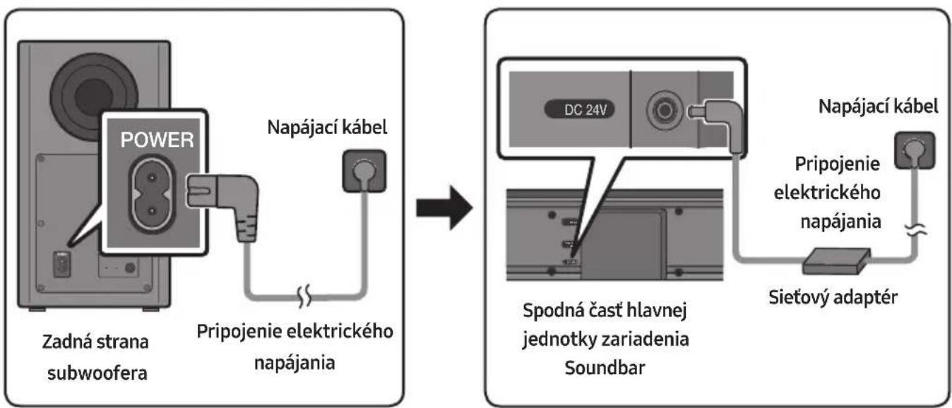 SAMSUNG HWT650 - PRIPOJENIE ZARIADENIA SOUNDBAR - 1