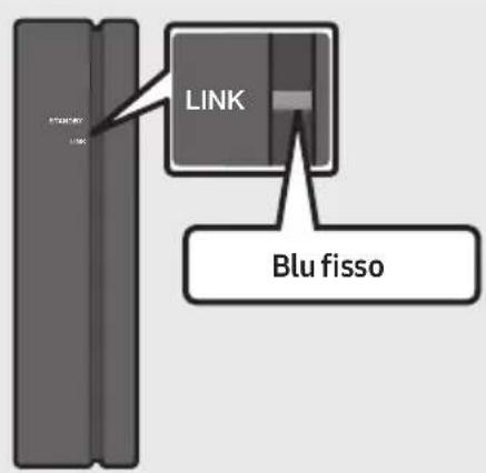 SAMSUNG HWT650 - ATTENZIONE - 1