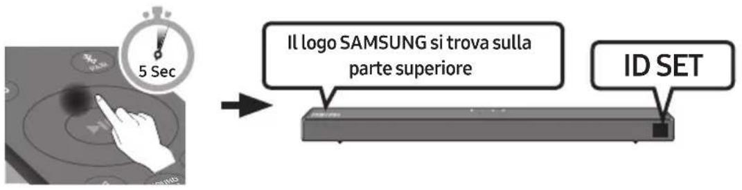 SAMSUNG HWT650 - Prima di eseguire la procedura di connessione manuale descritta di seguito: - 2