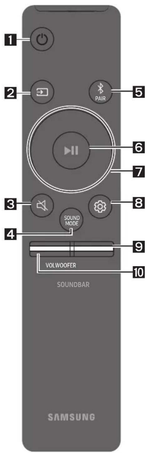 SAMSUNG HWT650 - KORZYSTANIE Z PILOTA - 1