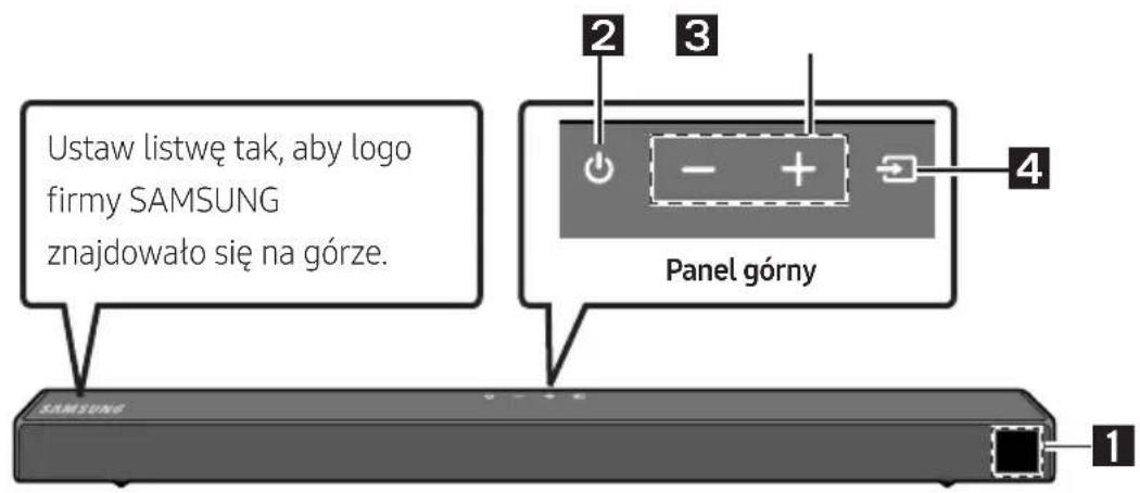 SAMSUNG HWT650 - Wkładanie baterii przed użyciem pilota (2 baterie typu AA) - 2