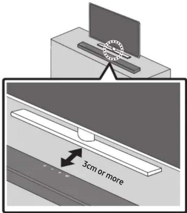 SAMSUNG HWT650 - PLACING THE SOUNDBAR ON A TV STAND - 1
