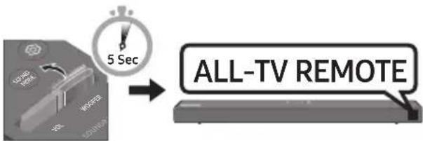 SAMSUNG HWT650 - Prilagajanje glasnosti zvočnika Soundbar z daljinskim upravljalnikom televizorja - 3