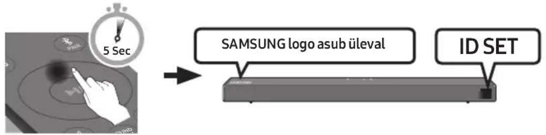 SAMSUNG HWT650 - SWA-8500S (müügil eraldi) -i ühendamine Soundbariga - 3