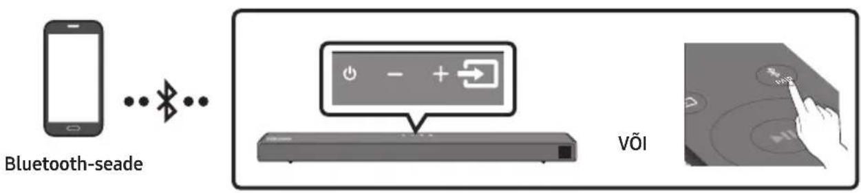 SAMSUNG HWT650 - Ühendamine Bluetoothi kaudu - 1
