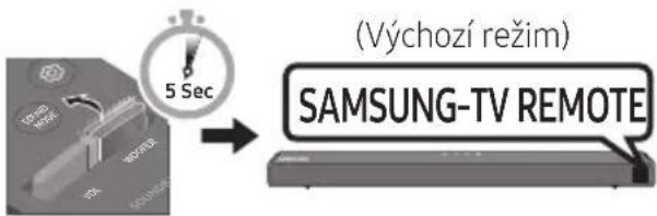 SAMSUNG HWT650 - Nastavení hlasitosti zařízení Soundbar pomocí dálkového ovladače - 4