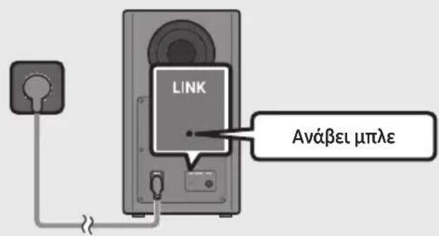 SAMSUNG HWT650 - Πριν από τη μη αυτόματη σύνδεση, ακολουθήστε την εξής διαδικασία: - 3