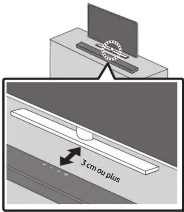 SAMSUNG HWT650 - INSTALLATION DE LA SOUNDBAR SUR UN SOCLE DE TÉLÉVISEUR - 1
