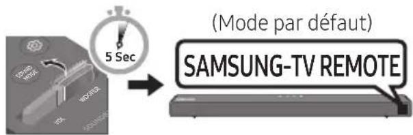 SAMSUNG HWT650 - Réglage du volume de la Soundbar avec une télécommande de téléviseur - 4