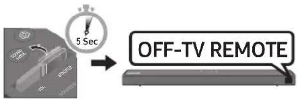 SAMSUNG HWT650 - Reglarea volumului unității Soundbar cu telecomanda televizorului - 2