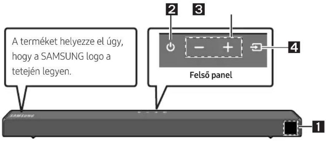 SAMSUNG HWT650 - A Soundbar elülső panele / felső panele - 1